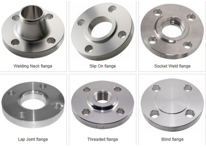 Threaded Flanges Market Expands as Modular Piping and Semiconductor Projects Drive Demand